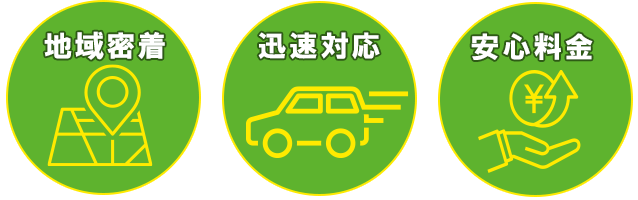 地域密着・迅速対応・安心料金